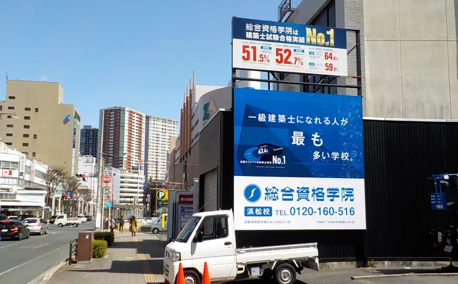 土地の活用